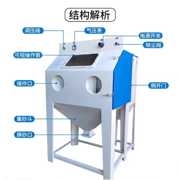 Sao-PauloSandblasting machine